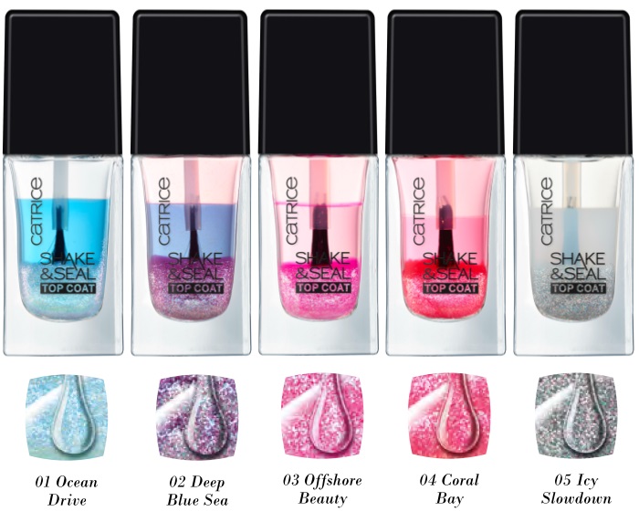 Catrice super Dry Gloss Top Coat. Catrice quick Dry Top Coat. Catrice go Pastel Top Coat. Top Coat перевод на русский для чего.