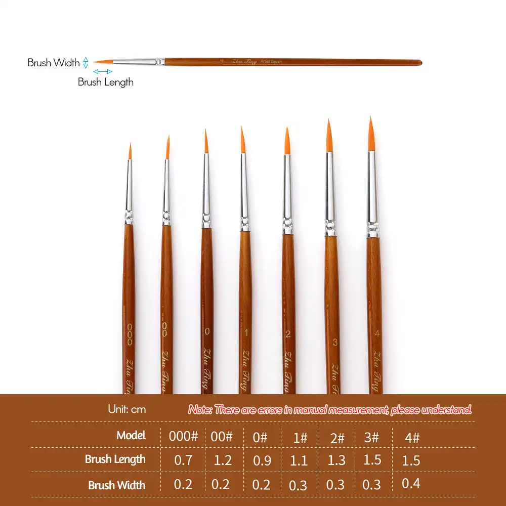 Размер кисти. Кисти по размерам. Размеры кистей для рисования. Размеры кисточек. Толщина кистей для рисования.