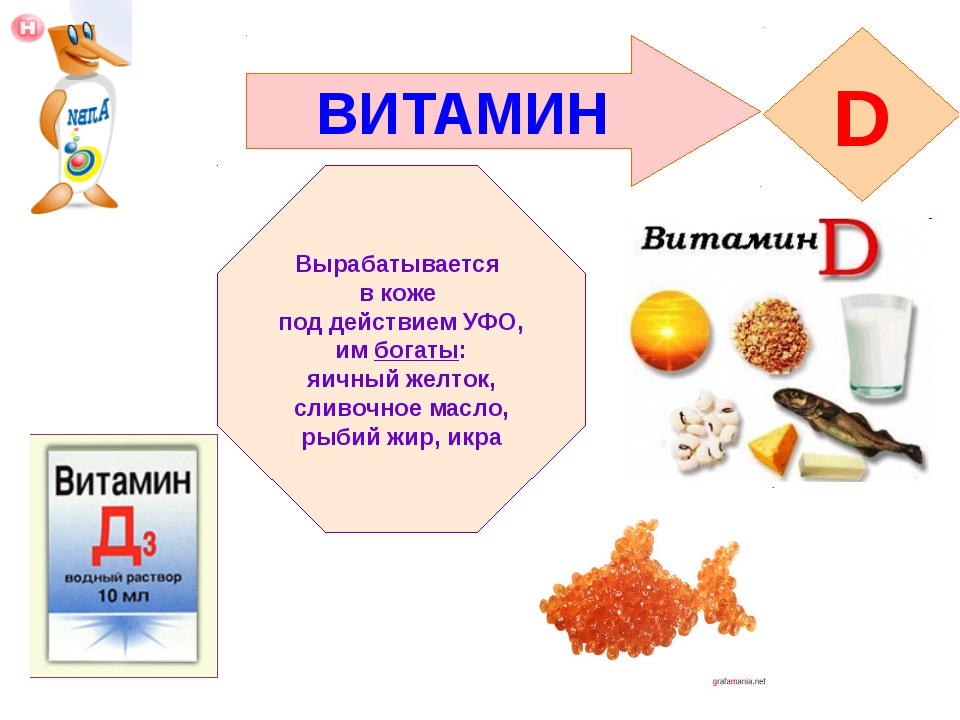 Важные витамины для кожи