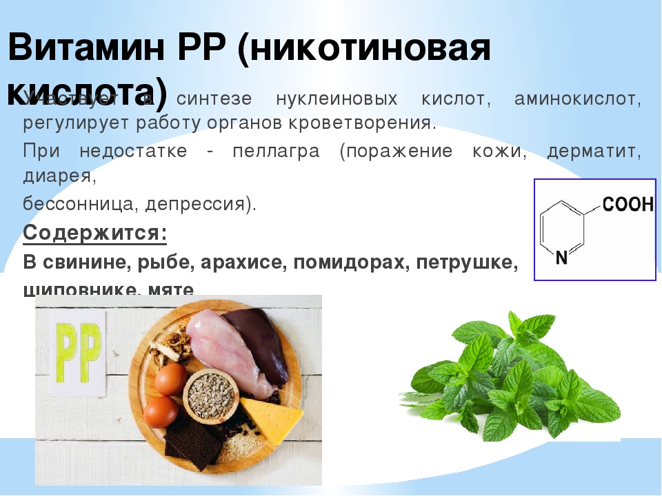 В каких продуктах содержится в 3. Витомин PP никотновая кислота. Витамин b3 никотиновая кислота. Витамин PP никотиновая кислота. Витамины группы рр.