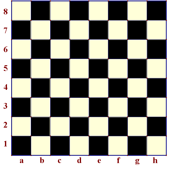 Игры на доске 8 на 8. Клетки шахматной доски. Разметка шахматной доски. Шахматная доска 8х8. Шахматная клетка цветная.