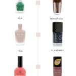 The Best Non-Toxic Nail Polish