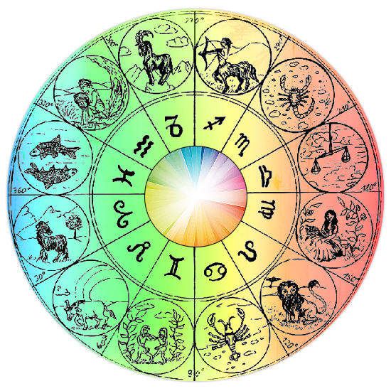 Знаки зодиака по цветам. Знаки зодиака. Цвета знаков зодиака. Зодиакальный круг. Зодиакальный круг с цифрами.
