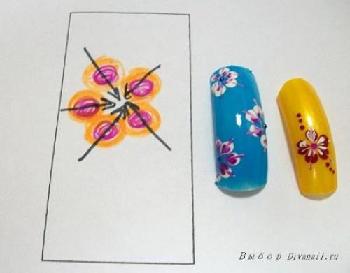 Рисунки на ногтях с помощью иголки или зубочистки. Схемы рисунков иголкой на ногтях