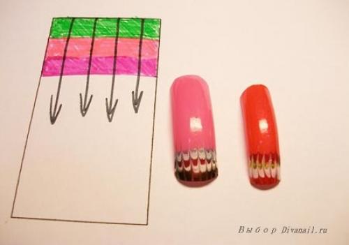 Рисунки на ногтях с помощью иголки или зубочистки. Схемы рисунков иголкой на ногтях